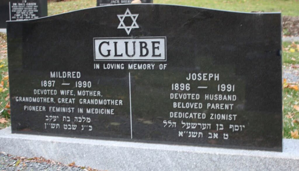 Glube, Mildred